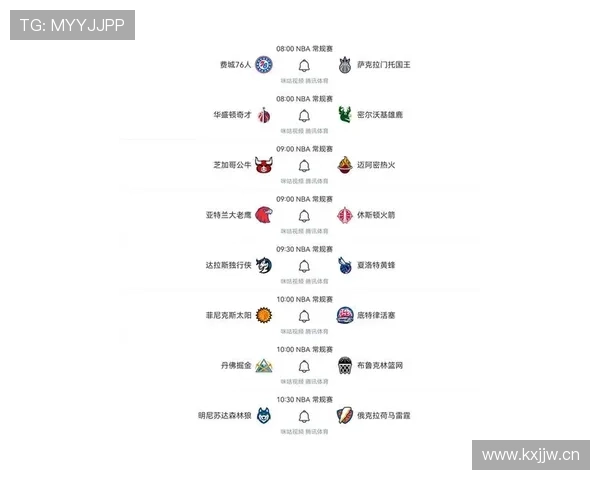 全方位NBA赛事平台导航轻松掌握最新赛程比分直播及精彩分析