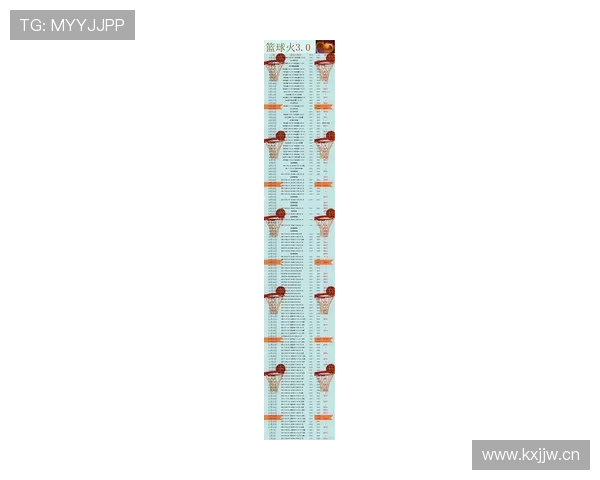 最新篮球赛程全解析：赛程安排、比赛时间与球队对阵信息汇总
