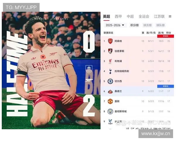 英超比赛直播中心全景追踪实时赛况球队数据战术解析球迷互动平台